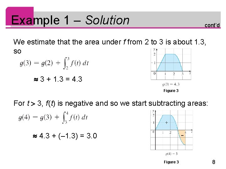 Example 1 – Solution cont’d We estimate that the area under f from 2