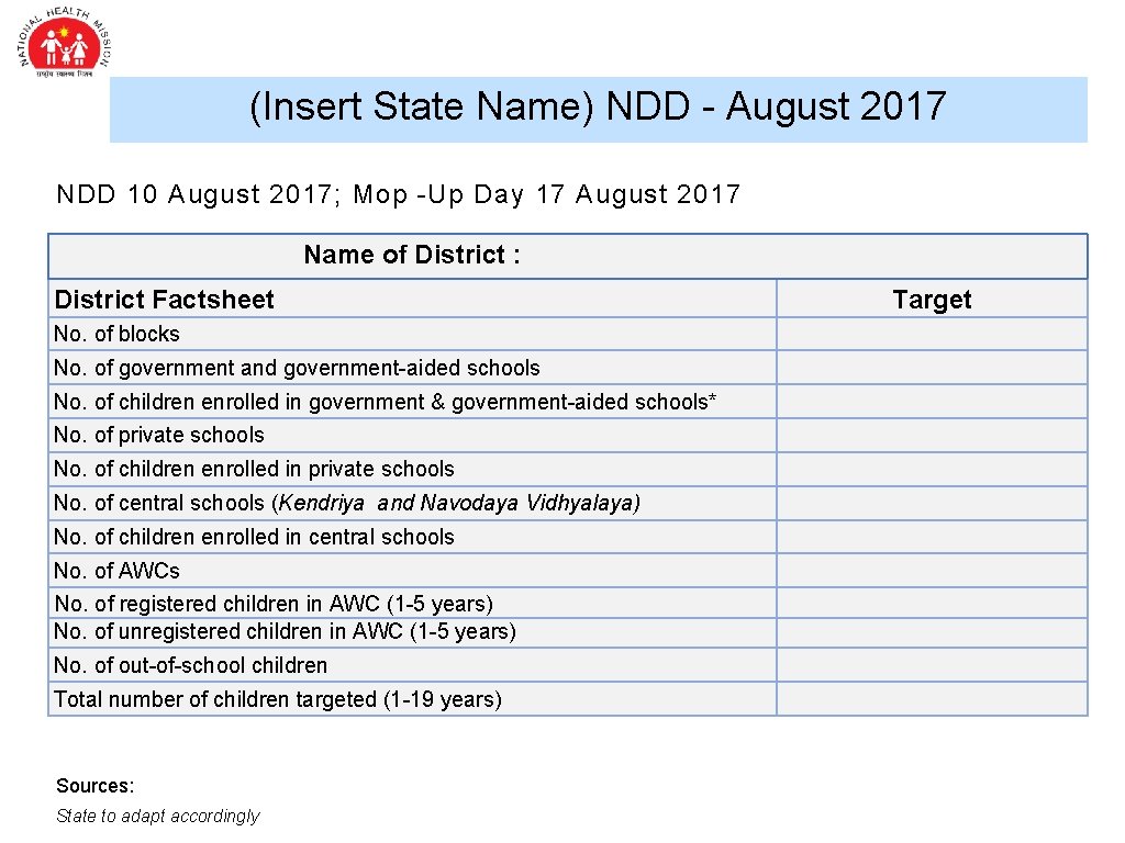 (Insert State Name) NDD - August 2017 NDD 10 August 2017; Mop -Up Day