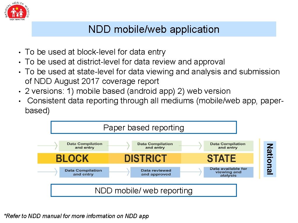 NDD mobile/web application • • • To be used at block-level for data entry