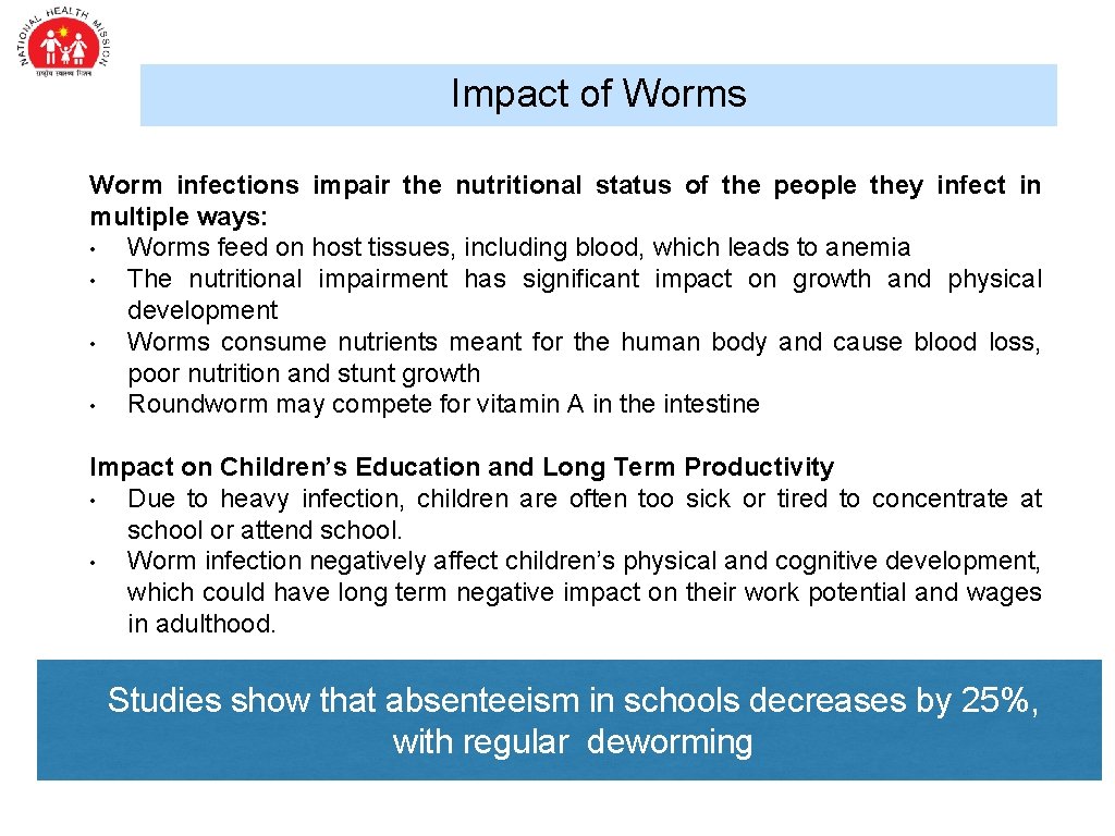 Impact of Worms Worm infections impair the nutritional status of the people they infect