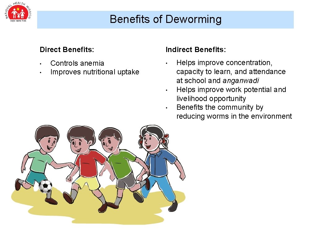 Benefits of Deworming Direct Benefits: • • Controls anemia Improves nutritional uptake Indirect Benefits: