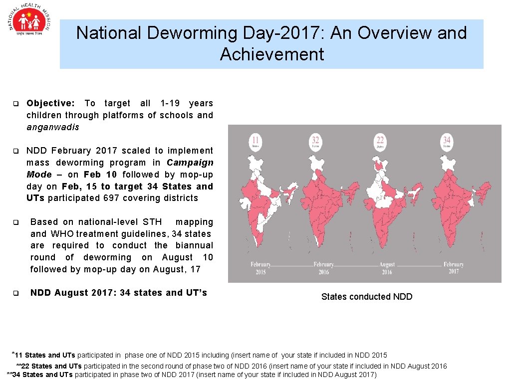 National Deworming Day-2017: An Overview and Achievement q Objective: To target all 1 -19