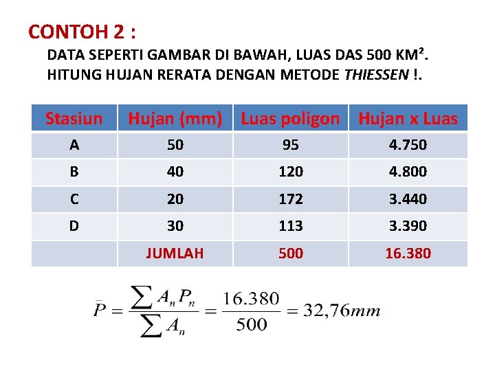 CONTOH 2 : DATA SEPERTI GAMBAR DI BAWAH, LUAS DAS 500 KM². HITUNG HUJAN