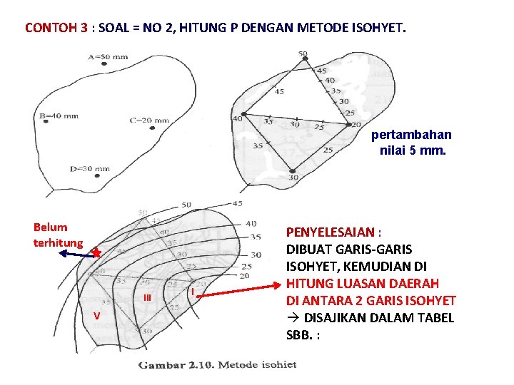 CONTOH 3 : SOAL = NO 2, HITUNG P DENGAN METODE ISOHYET. pertambahan nilai