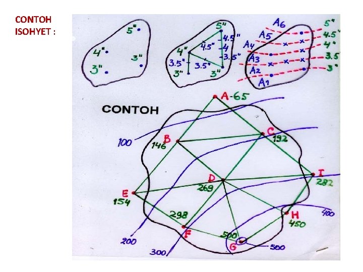 CONTOH ISOHYET : 