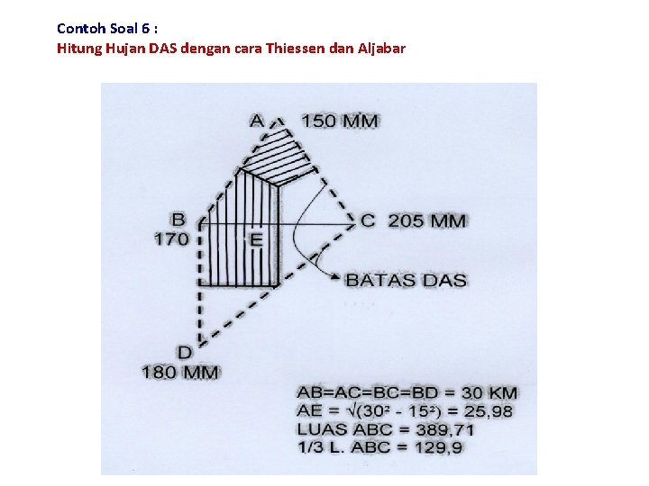 Contoh Soal 6 : Hitung Hujan DAS dengan cara Thiessen dan Aljabar 