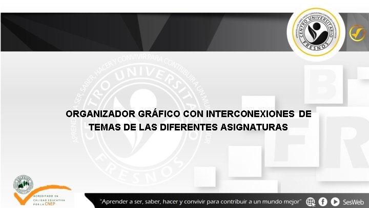 ORGANIZADOR GRÁFICO CON INTERCONEXIONES DE TEMAS DE LAS DIFERENTES ASIGNATURAS 