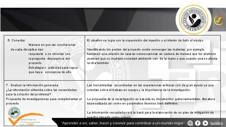 6. Conectar. Manera en que las conclusiones de cada disciplina dan respuesta o se