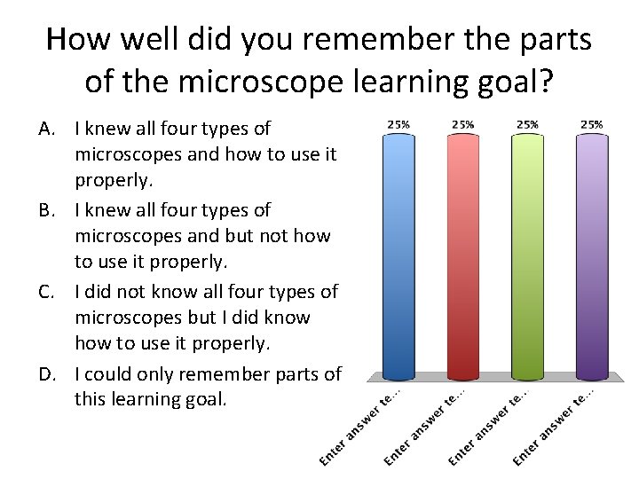 How well did you remember the parts of the microscope learning goal? A. I