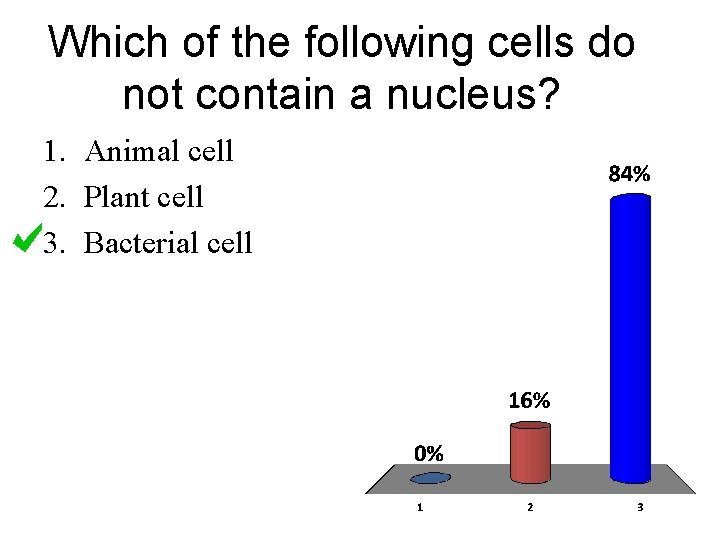 Which of the following cells do not contain a nucleus? 1. Animal cell 2.