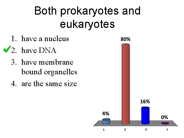 Both prokaryotes and eukaryotes 1. have a nucleus 2. have DNA 3. have membrane