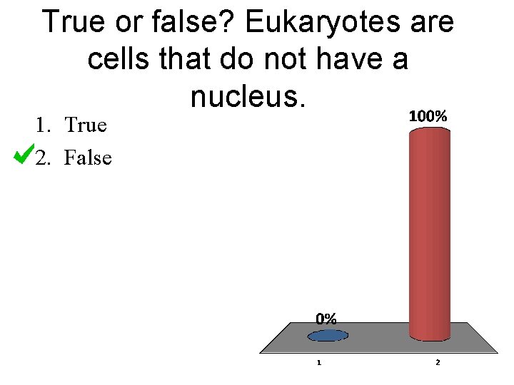 True or false? Eukaryotes are cells that do not have a nucleus. 1. True