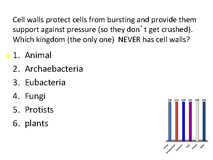 Cell walls protect cells from bursting and provide them support against pressure (so they