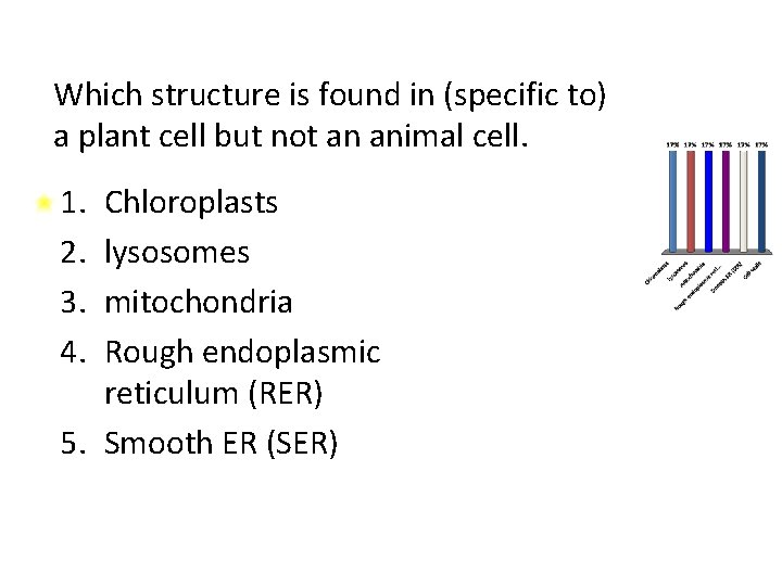 Which structure is found in (specific to) a plant cell but not an animal