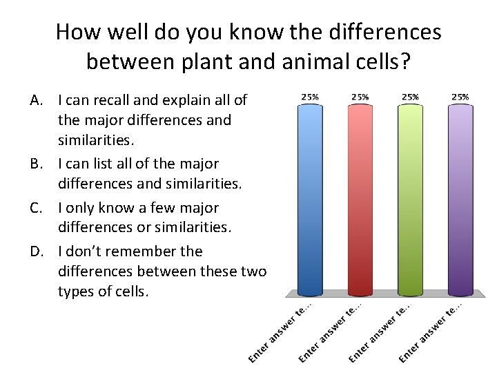 How well do you know the differences between plant and animal cells? A. I