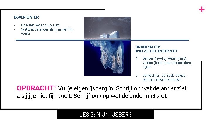 BOVEN WATER: - Hoe ziet het er bij jou uit? Wat ziet de ander