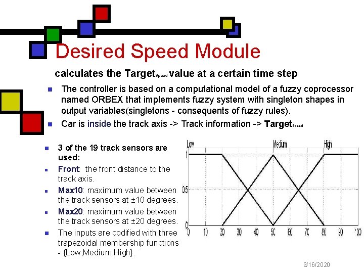 Desired Speed Module calculates the Target n n n n Speed value at a