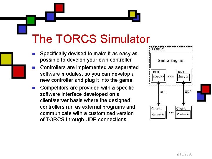 The TORCS Simulator n n n Specifically devised to make it as easy as