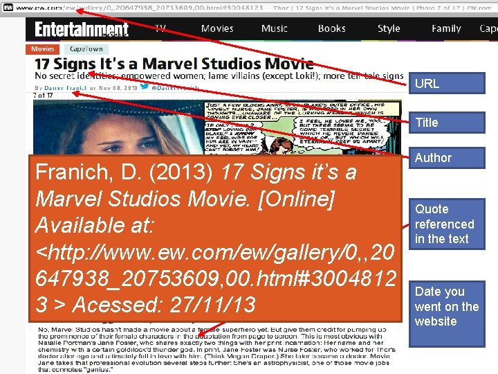 TASK: Can you reference the following… URL Title Franich, D. (2013) 17 Signs it’s