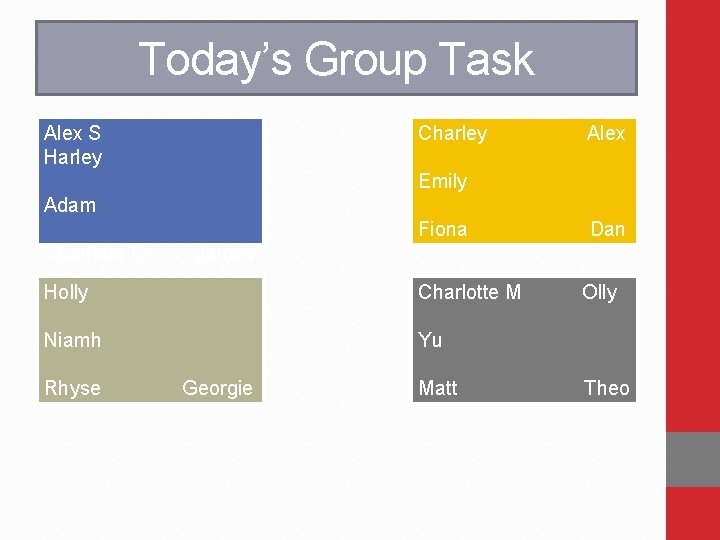 Today’s Group Task Alex S Harley Charley Alex Emily Adam Fiona Charlotte O James