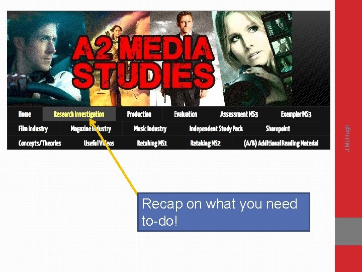 J. Mc. Hugh Recap on what you need to-do! 
