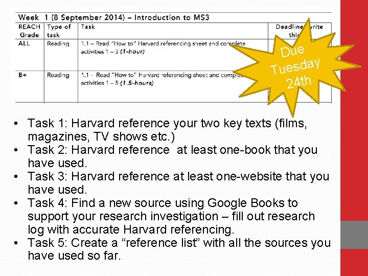 Independent Task Due y a d s e Tu 24 th • Task 1: