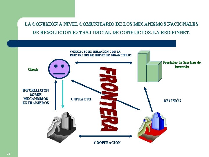 LA CONEXIÓN A NIVEL COMUNITARIO DE LOS MECANISMOS NACIONALES DE RESOLUCIÓN EXTRAJUDICIAL DE CONFLICTOS.