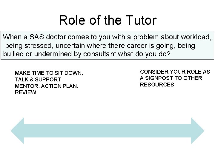 Role of the Tutor When a SAS doctor comes to you with a problem