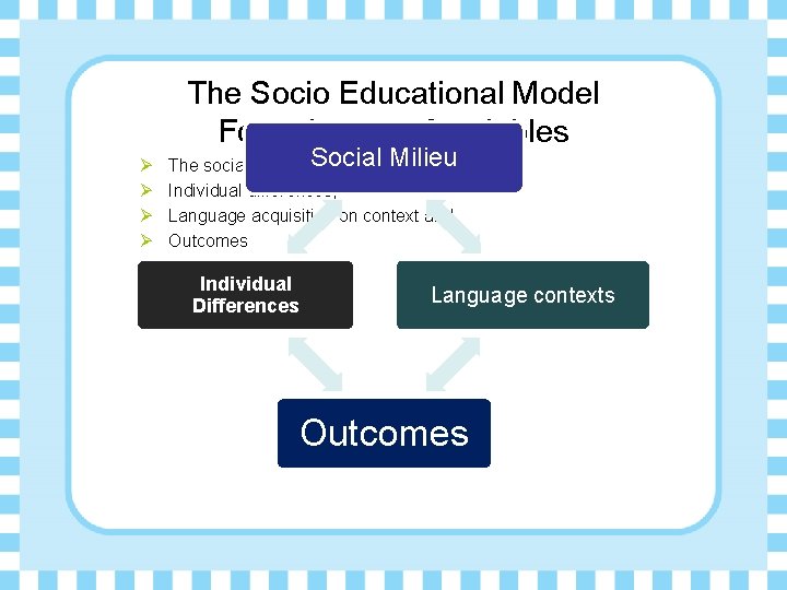 The Socio Educational Model Four classes of variables Ø Ø The social milieu Social