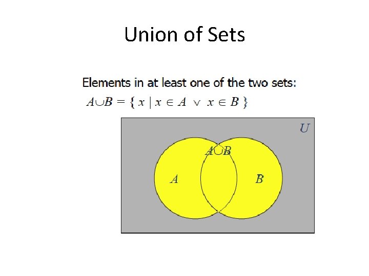 Union of Sets 