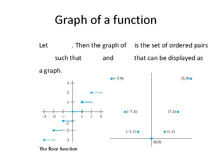 Graph of a function Let . Then the graph of such that a graph.