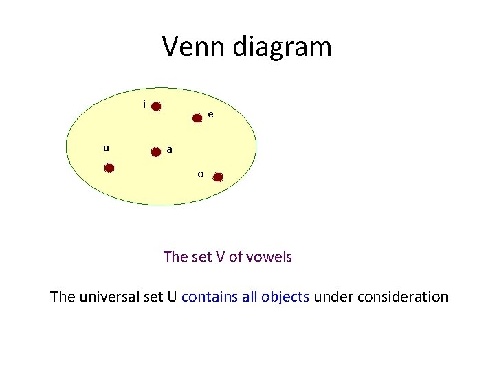 Venn diagram i u e a o The set V of vowels The universal