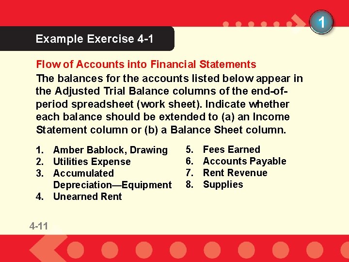 1 Example Exercise 4 -1 Flow of Accounts into Financial Statements The balances for