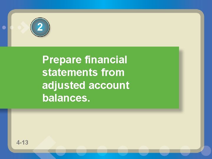 2 Prepare financial statements from adjusted account balances. 4 -13 13 