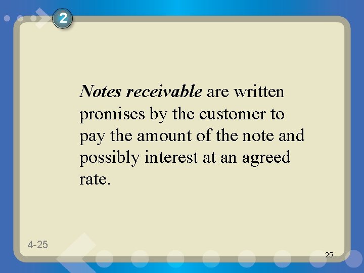 2 Notes receivable are written promises by the customer to pay the amount of