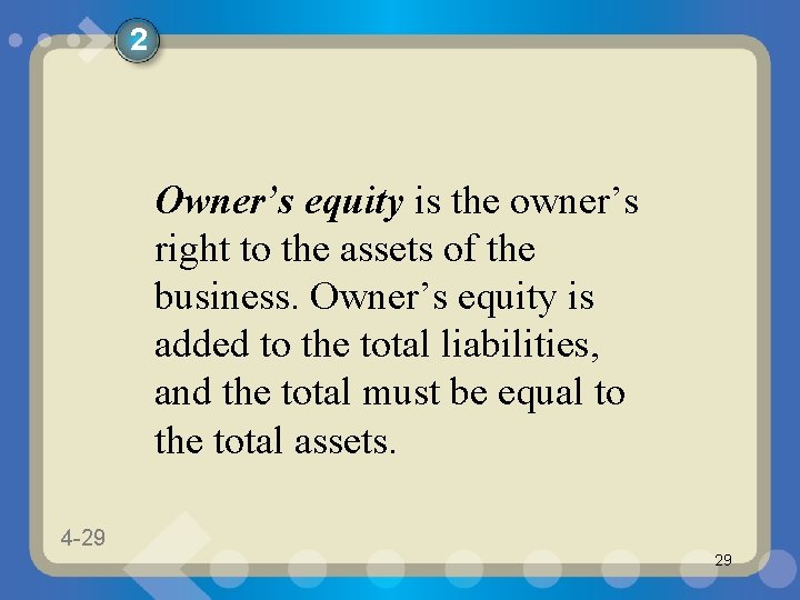 2 Owner’s equity is the owner’s right to the assets of the business. Owner’s