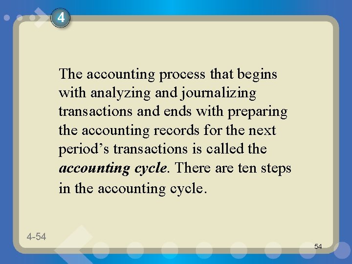 4 The accounting process that begins with analyzing and journalizing transactions and ends with