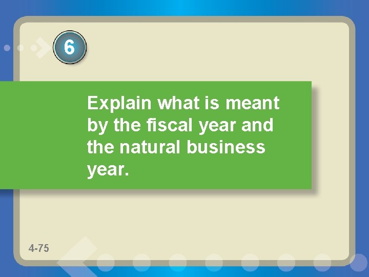 6 Explain what is meant by the fiscal year and the natural business year.