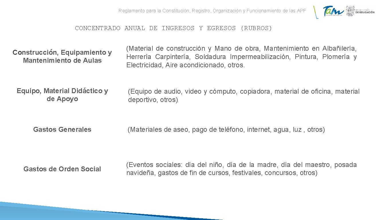 Reglamento para la Constitución, Registro, Organización y Funcionamiento de las APF CONCENTRADO ANUAL DE