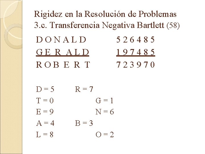 Rigidez en la Resolución de Problemas 3. c. Transferencia Negativa Bartlett (58) D O