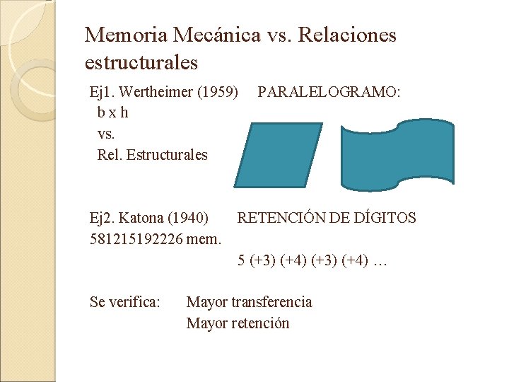 Memoria Mecánica vs. Relaciones estructurales Ej 1. Wertheimer (1959) PARALELOGRAMO: b x h vs.