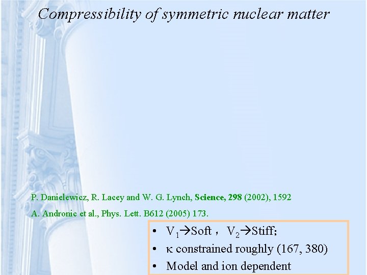 Compressibility of symmetric nuclear matter P. Danielewicz, R. Lacey and W. G. Lynch, Science,