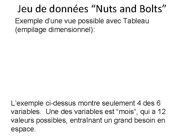 Jeu de données “Nuts and Bolts” Exemple d’une vue possible avec Tableau (empilage dimensionnel):