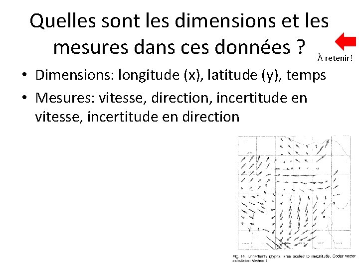 Quelles sont les dimensions et les mesures dans ces données ? À retenir! •