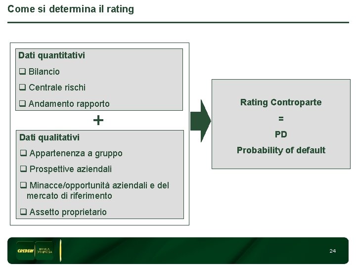 Come si determina il rating Dati quantitativi q Bilancio q Centrale rischi q Andamento