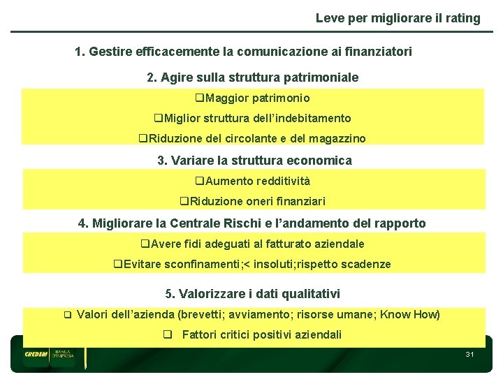 Leve per migliorare il rating 1. Gestire efficacemente la comunicazione ai finanziatori 2. Agire