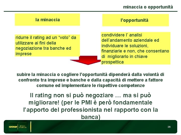 minaccia o opportunità la minaccia ridurre il rating ad un “voto” da utilizzare ai