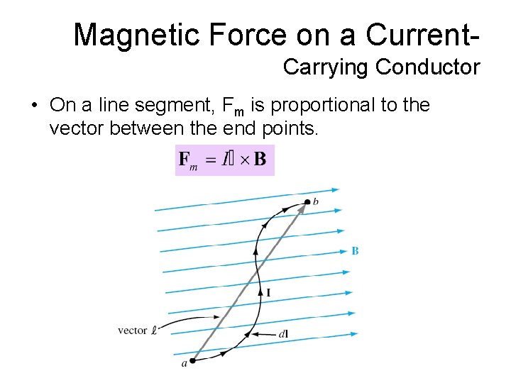 Magnetic Force on a Current. Carrying Conductor • On a line segment, Fm is