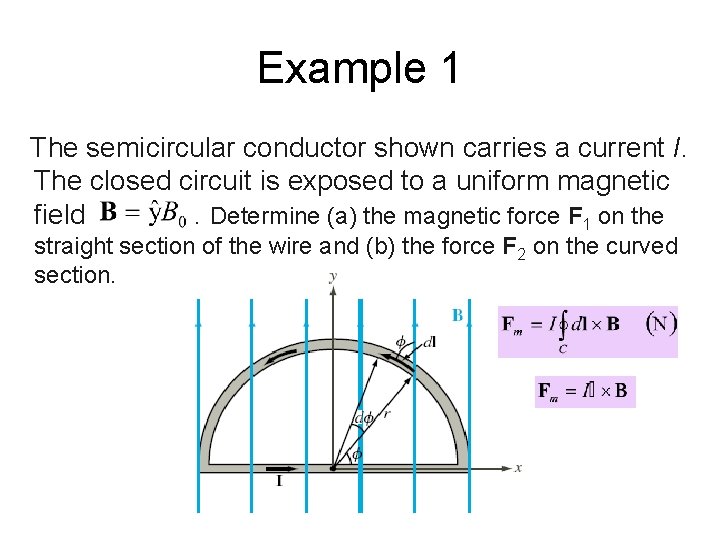 Example 1 The semicircular conductor shown carries a current I. The closed circuit is