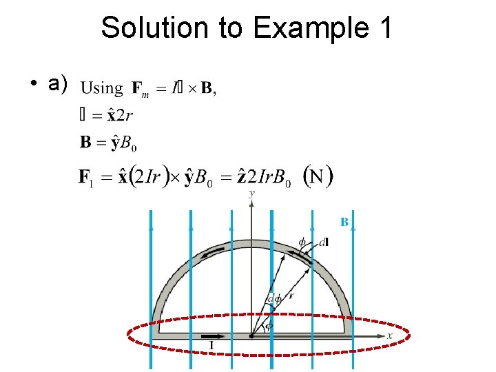 Solution to Example 1 • a) 